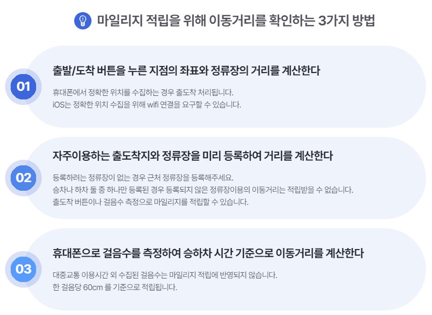 알뜰교통카드 마일리지 적립방법2